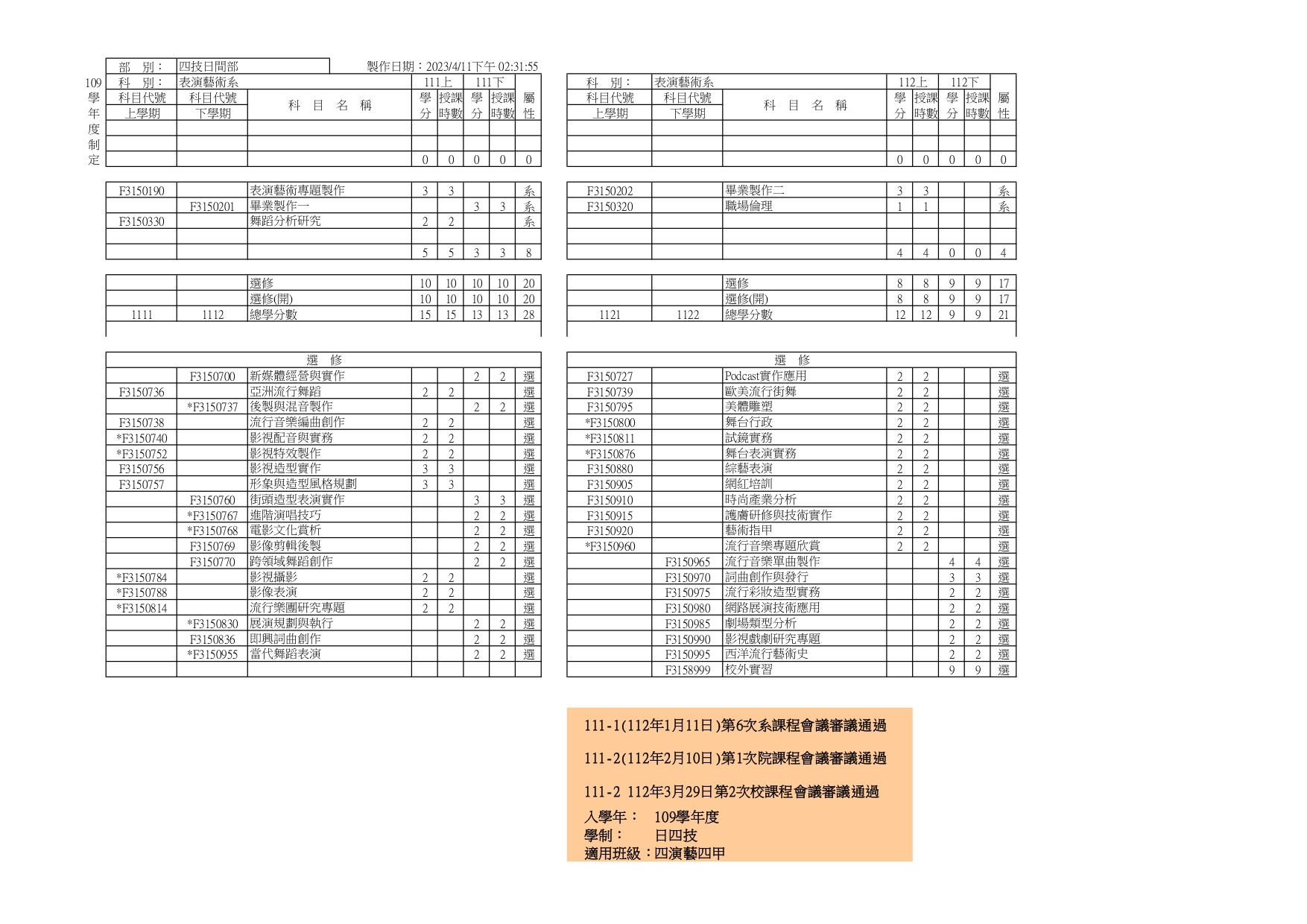 109入學年課程規劃表2